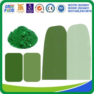 Óxido de Cromo Micronizado Verde GN